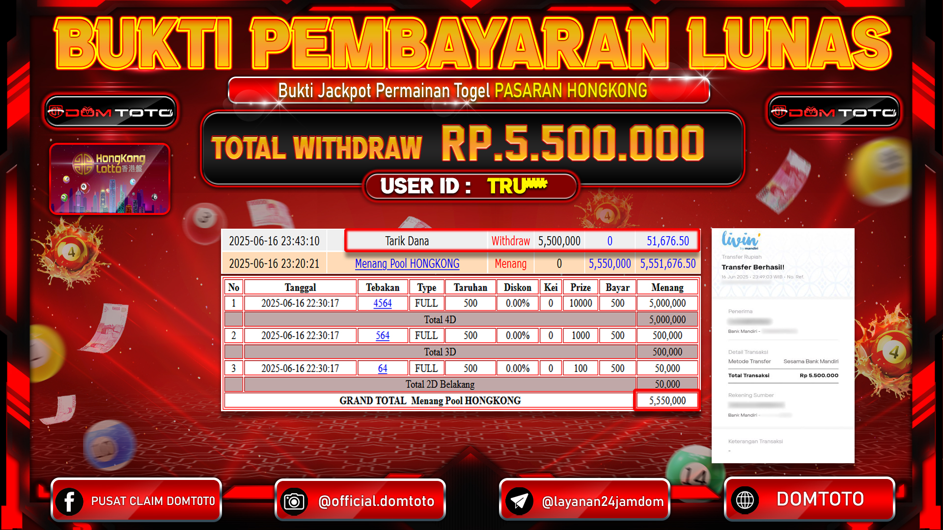 JACKPOT TOGEL PASARAN HONGKONG 16  JUNI 2025